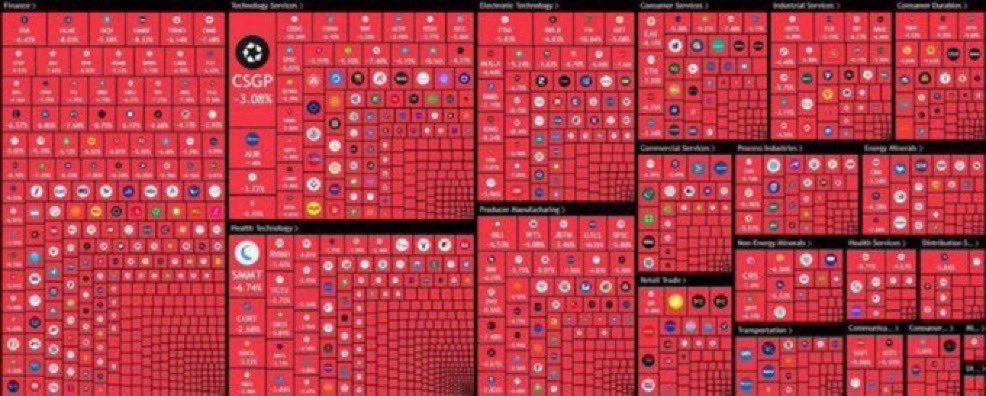 Wealthmanager tweet media