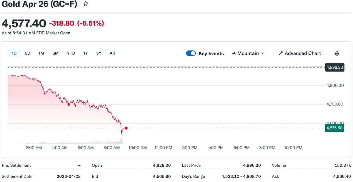 Brian Sozzi tweet media