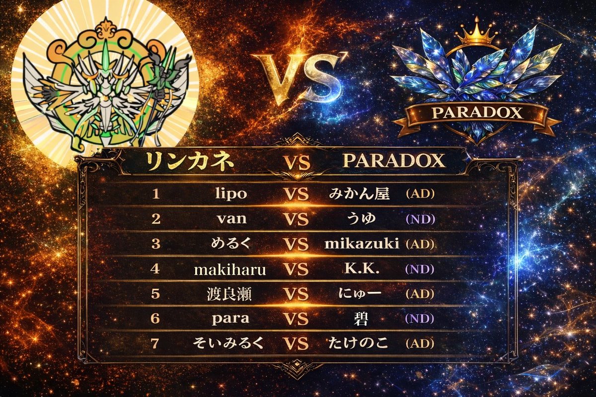 デュエプレチーム Paradox(PRD)【公式】 tweet media