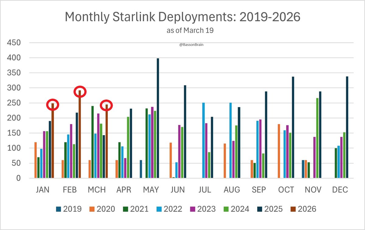 Brian Basson tweet media