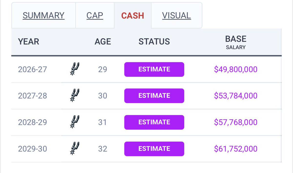 SpursRΞPORTΞR tweet media