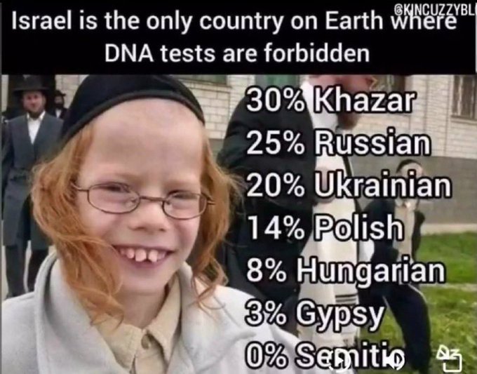 Ben-Messai Jugurthaa tweet media