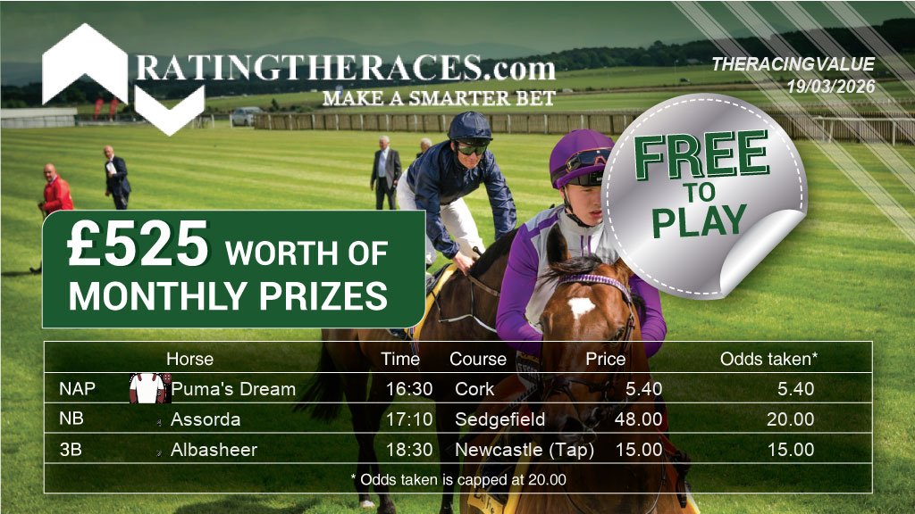 The Racing Value tweet media