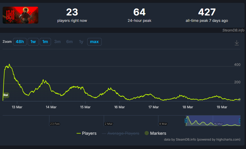 Fandom Pulse tweet media