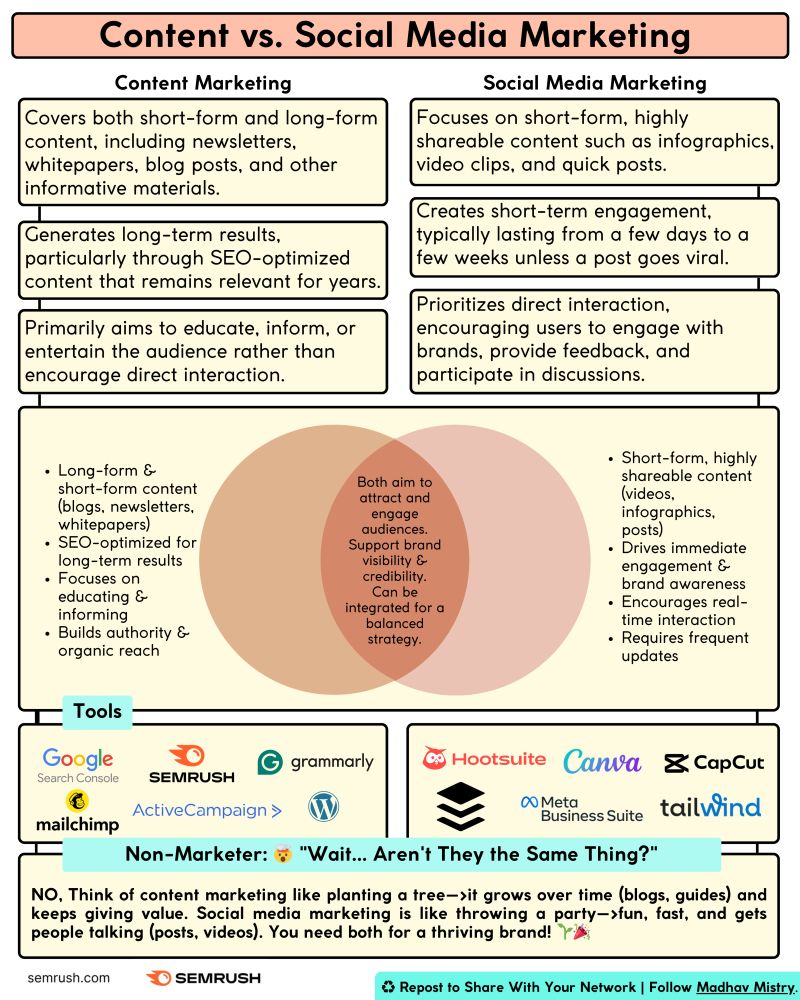 Neal Schaffer | ニール・シェーファー tweet media