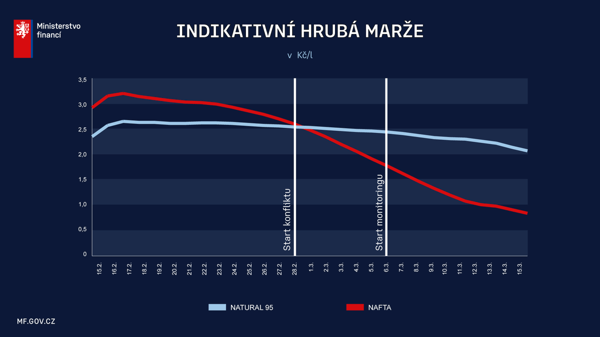 Alena Schillerová tweet media