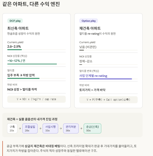 Murphy와 CJJ들 tweet media