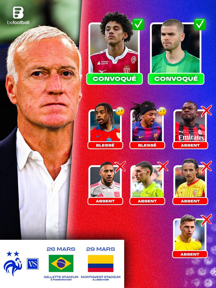 BeFootball tweet media