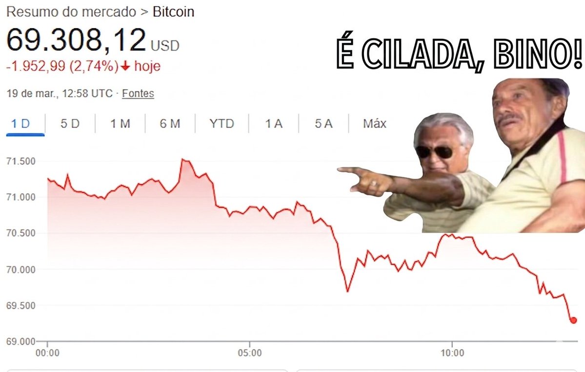 Choquei BTC tweet media