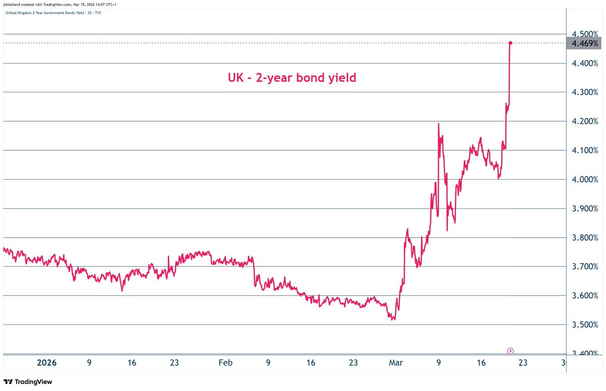 jeroen blokland tweet media