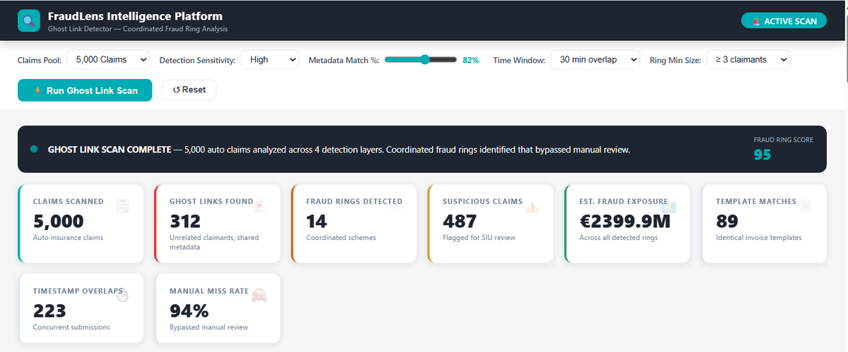 S4DInsights's tweet photo. Breaking: Is this a static screenshot? No. It’s an Interactive AI Agent created in plain English on Athena AI Studio.
We turned 5,000 raw claims into actionable risk maps, network diagrams, and fraud exposure scores in minutes. No code. No complex scripts.
#AthenaAI #NoCodeAI #FraudDetection #DecisionSupport #EnterpriseAI