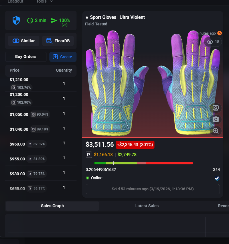 n8n - Buying skins tweet media