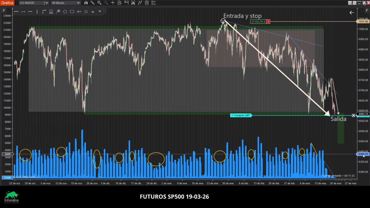 Nimarsa Capital tweet media