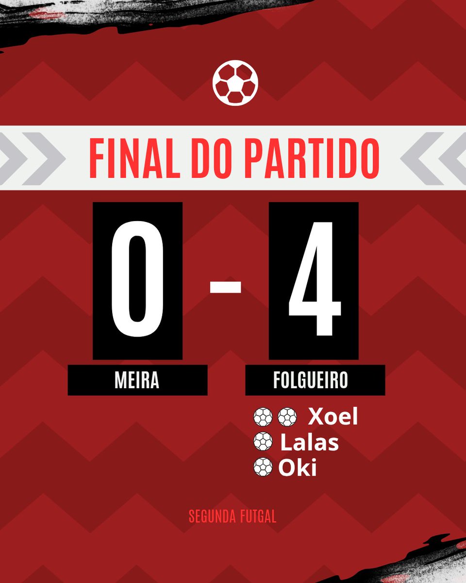 Unión Deportiva Folgueiro tweet media