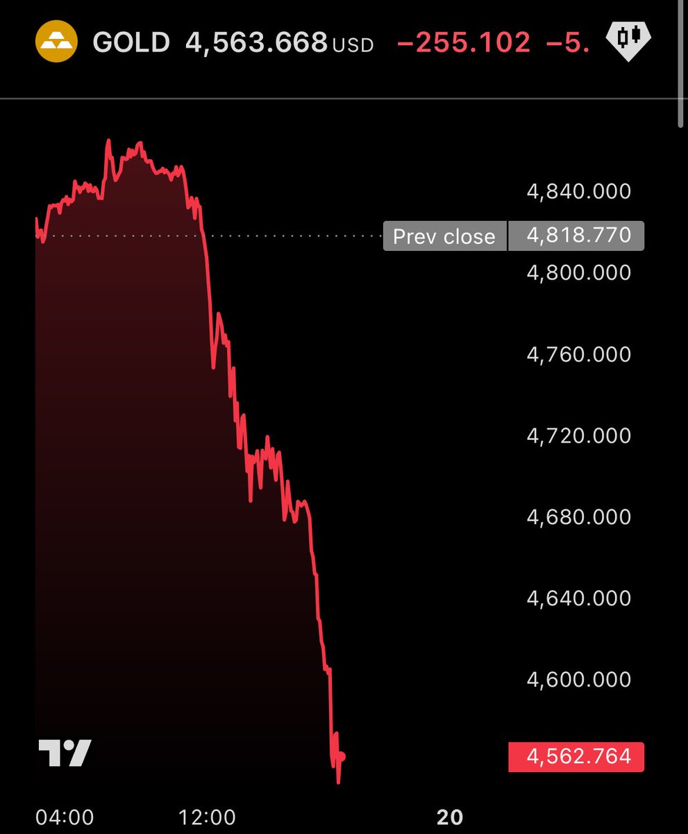 Documenting Saylor tweet media