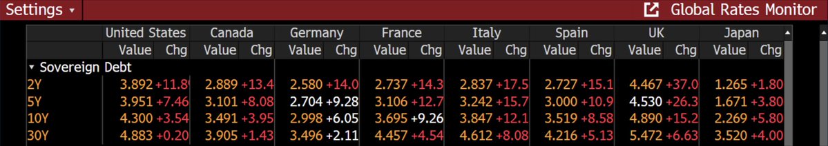 AP Research tweet media