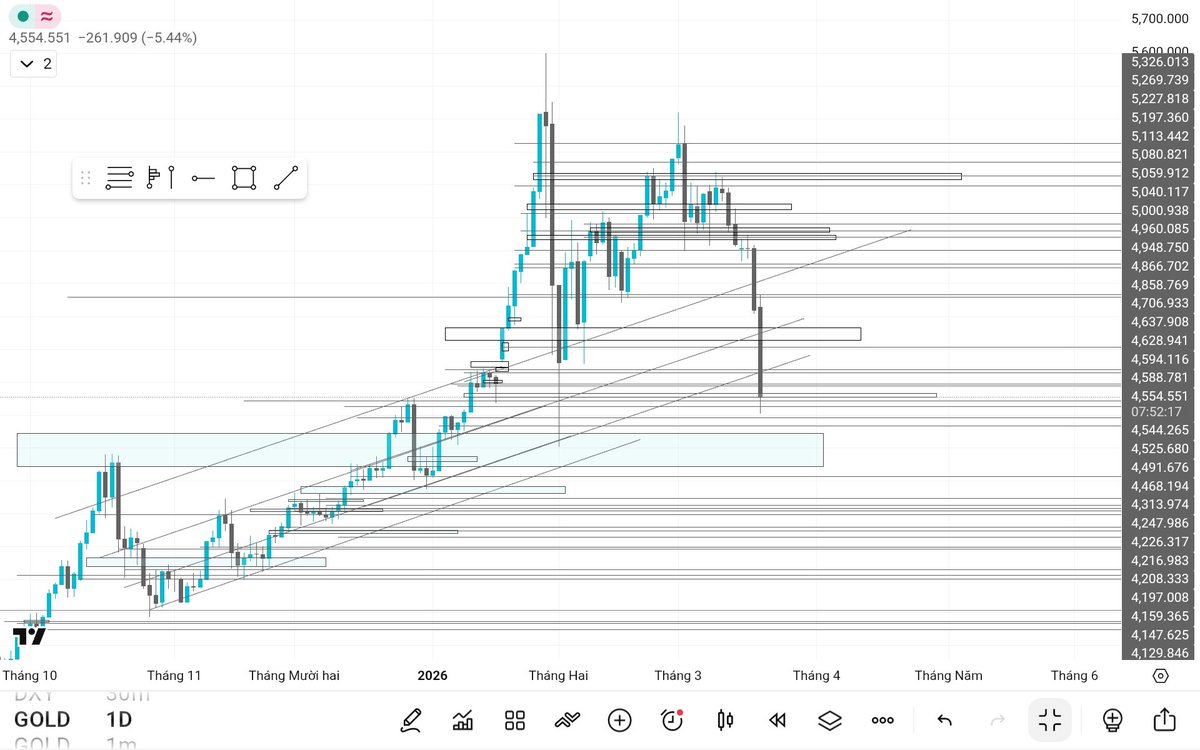 Ozzie TC1 tweet media