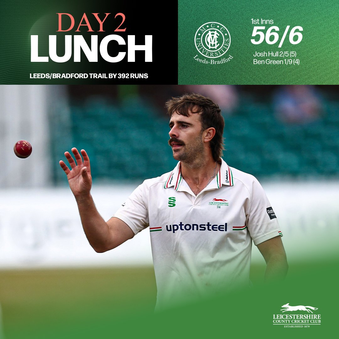 Leicestershire CCC 🦊 tweet media