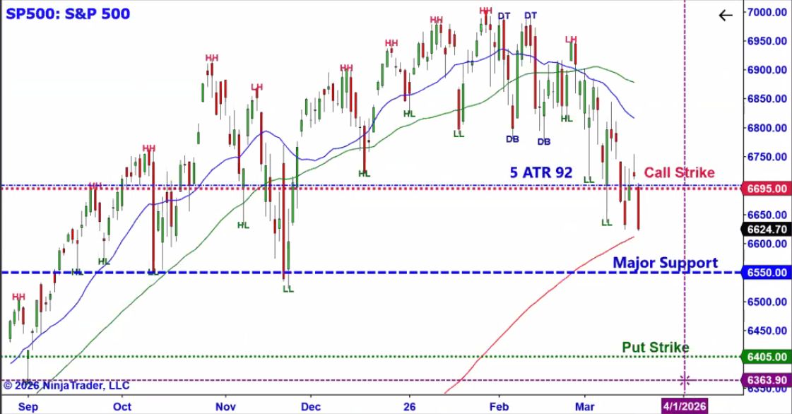 Greg Capra tweet media