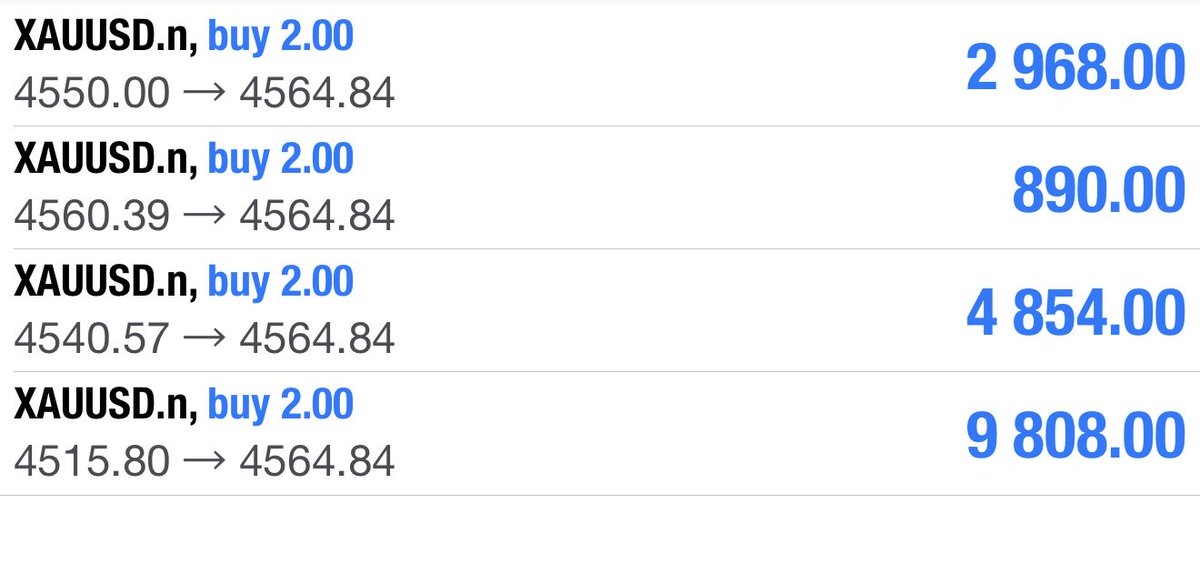 梦龙gold tweet media