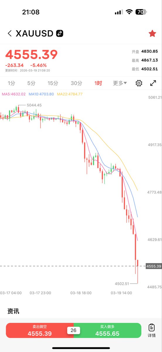 梦龙gold tweet media