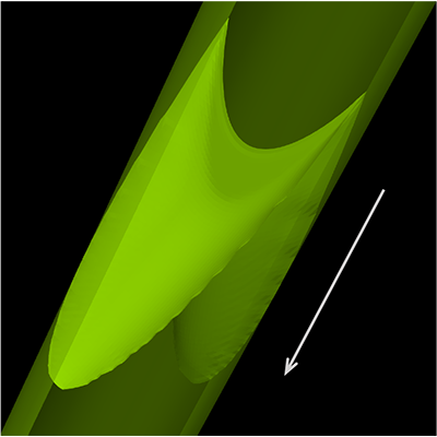 Physical Review Fluids tweet media