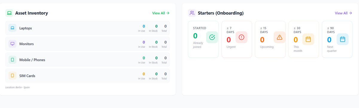 Expathub-all tweet media