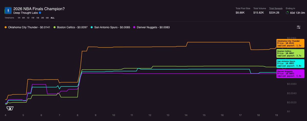Onur 🍌🦍 tweet media
