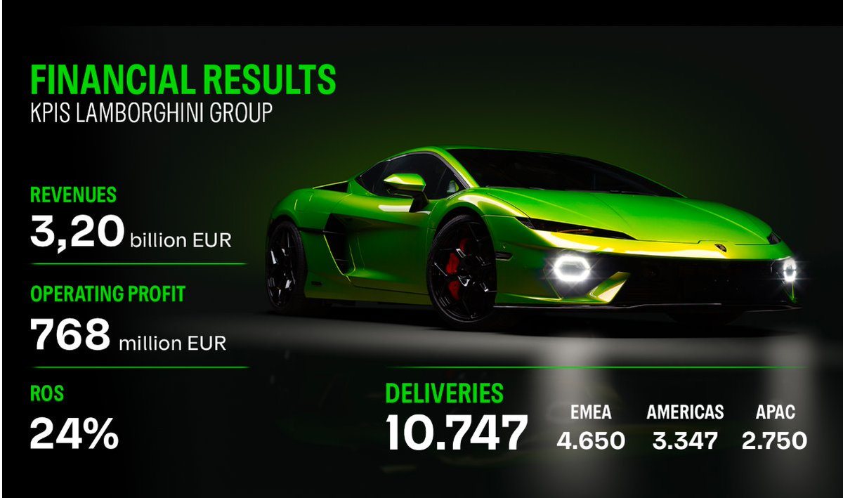 Brian Sozzi tweet media