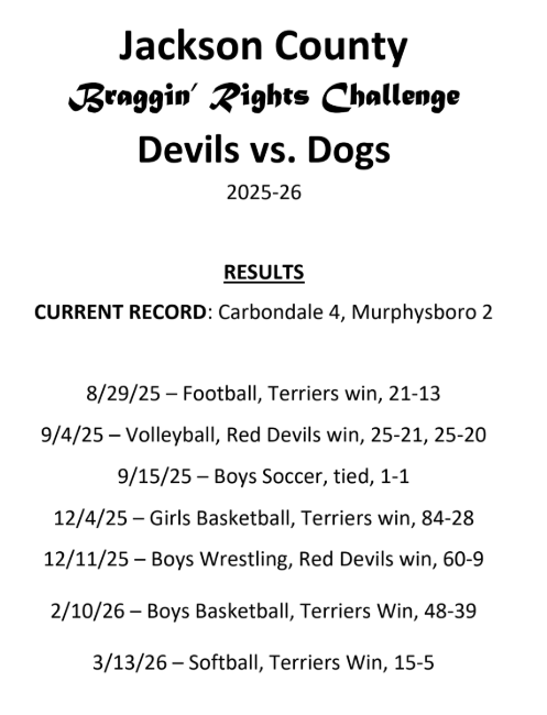 Murphysboro HS tweet media