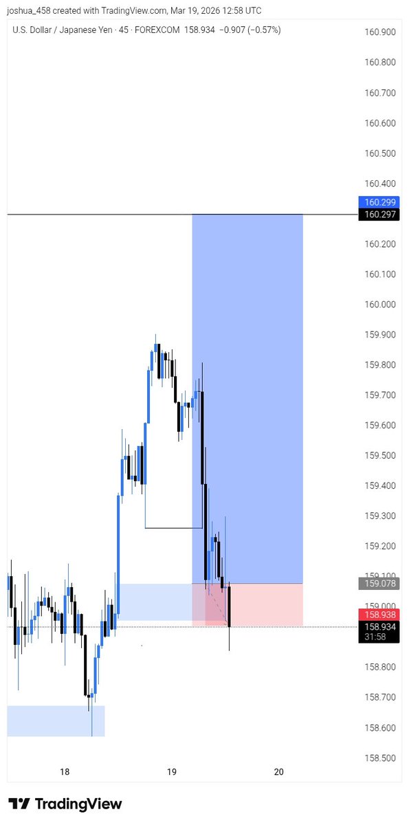 JOSHUA 🫶💙 tweet media