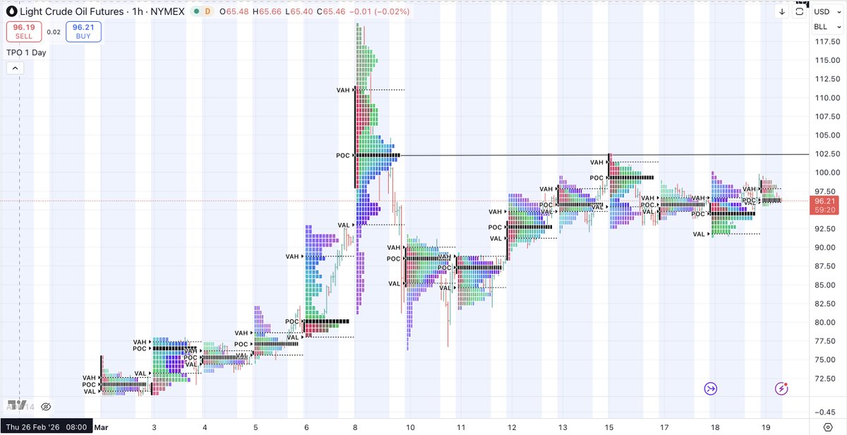 Capital.com International tweet media