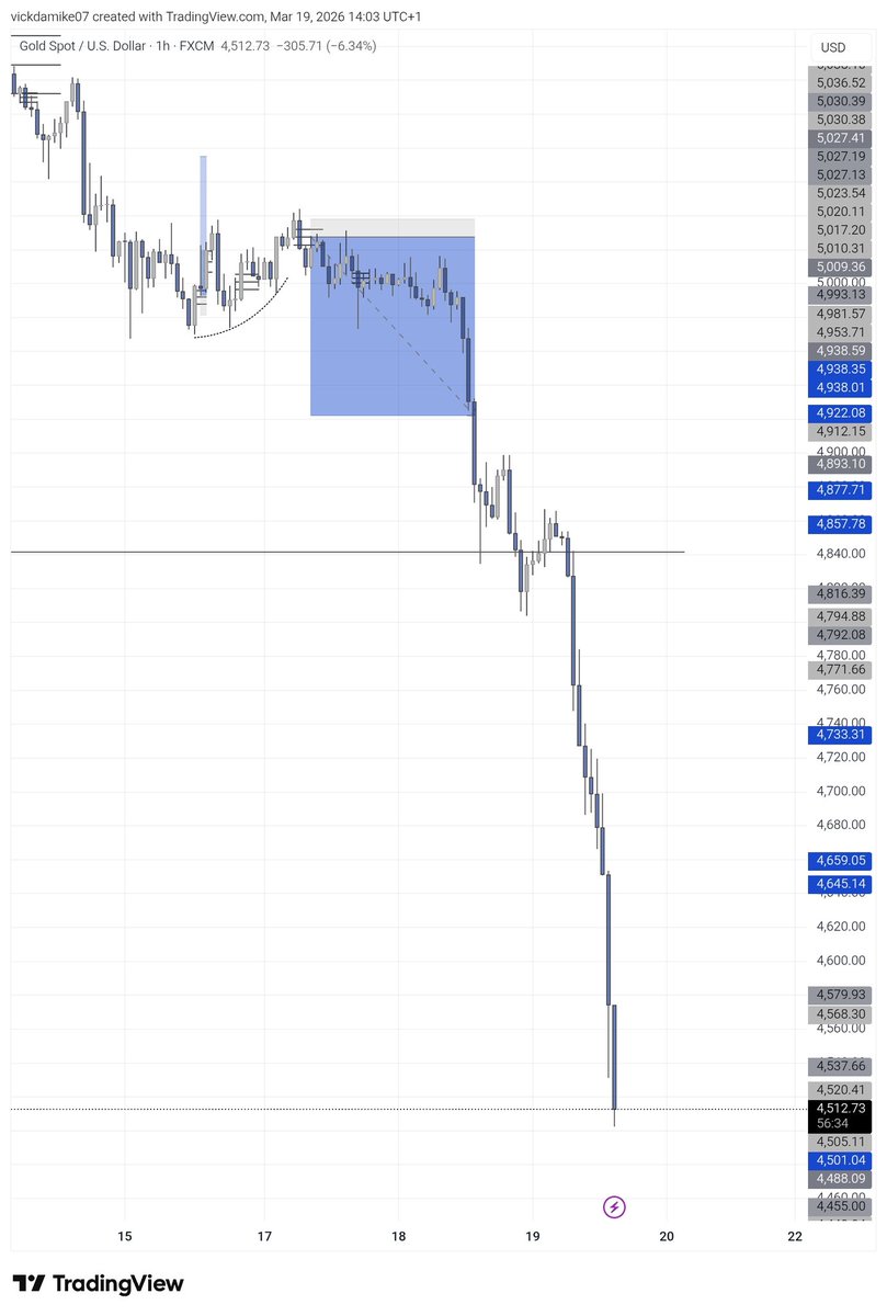 Jayden_FVG🥇 tweet media