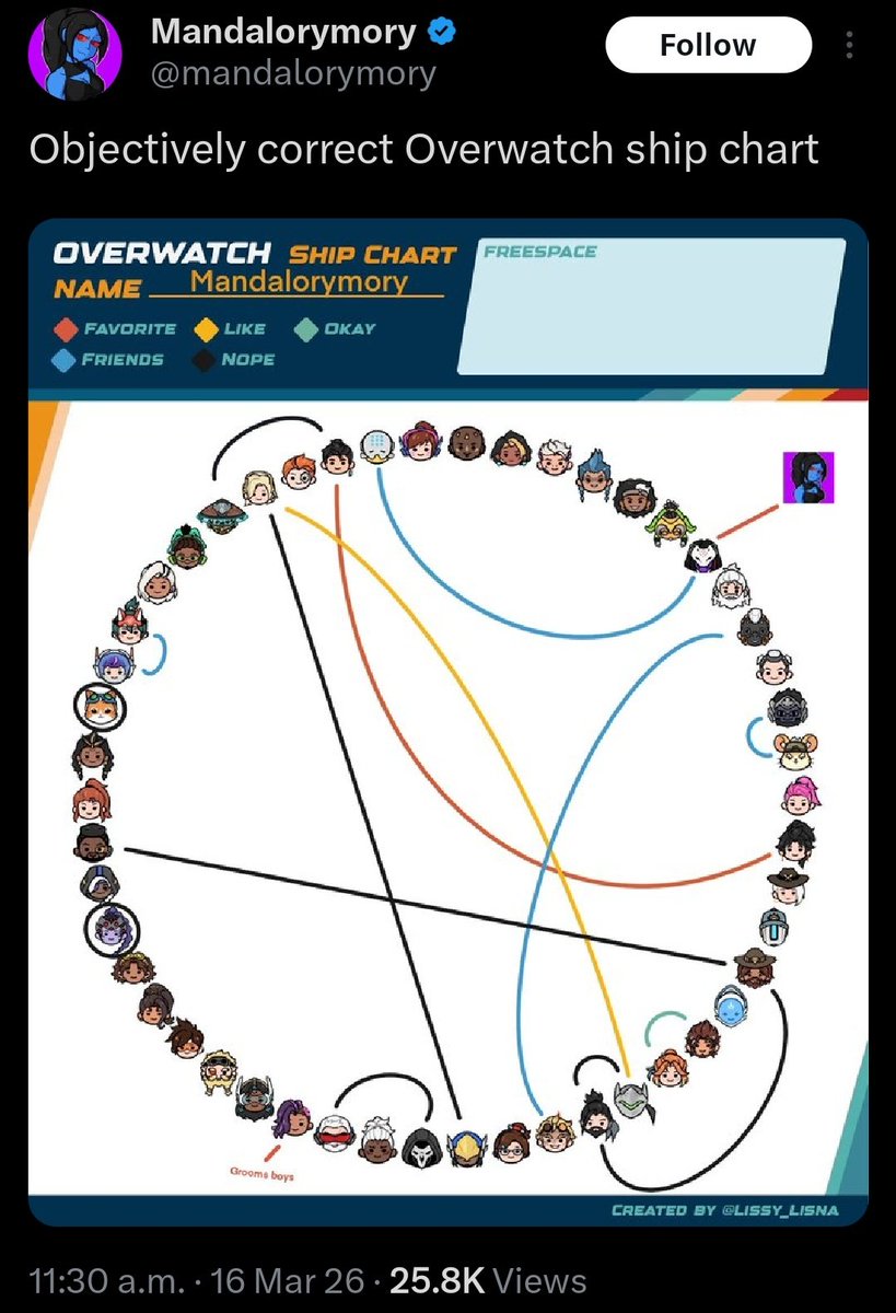 🪭🔥 Moth 🔥🪭 tweet media