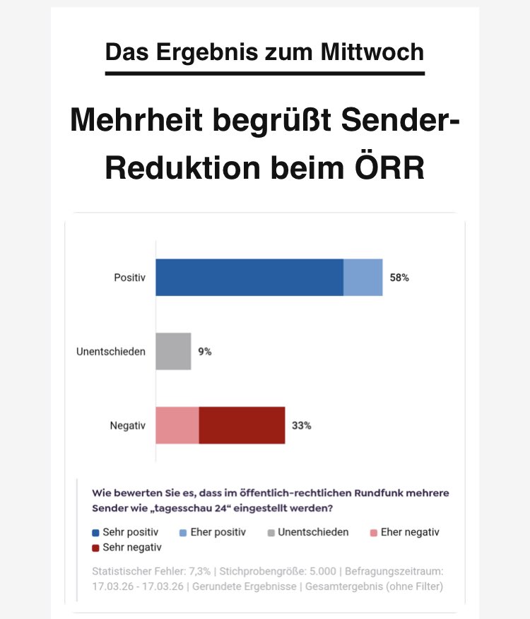 Claus Grimm tweet media