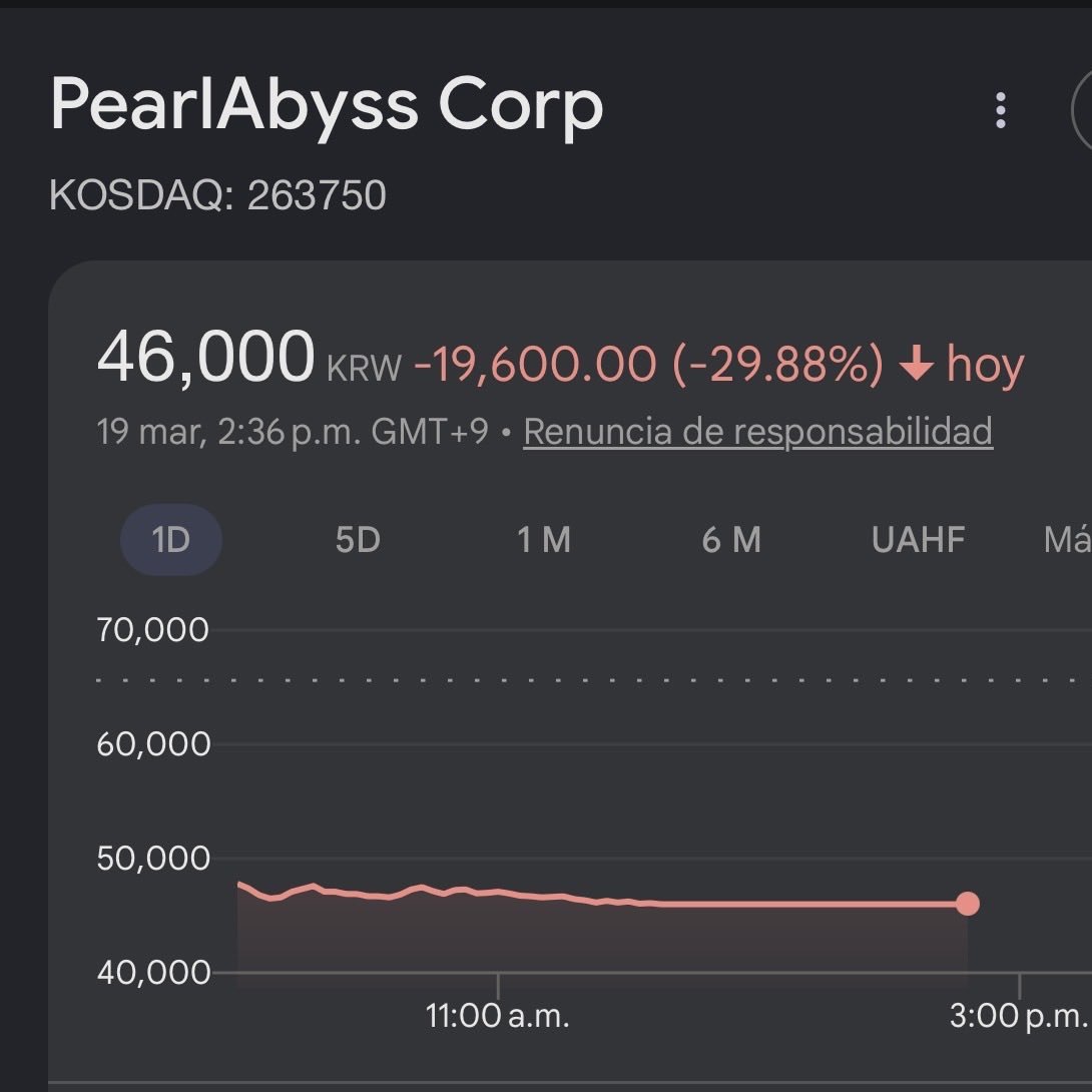 Noticias PlayStation tweet media