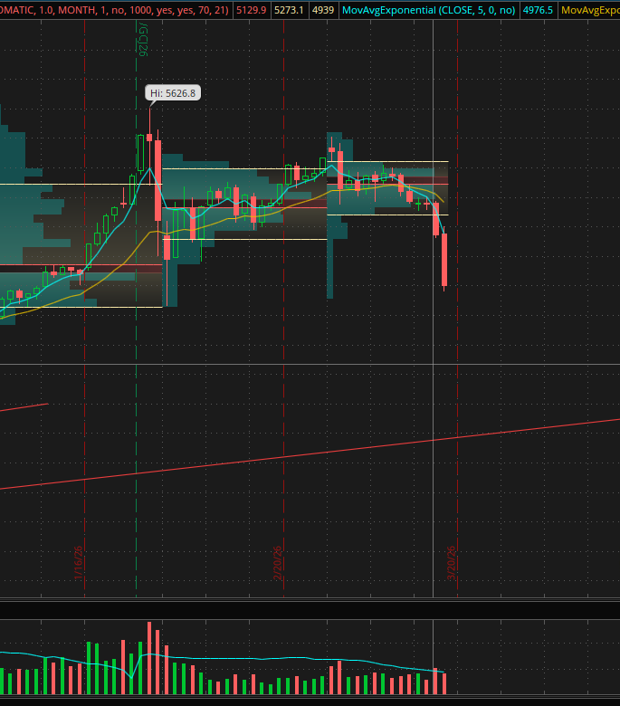 SpreadGreg tweet media