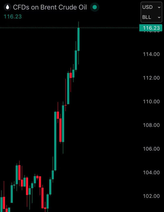Chainleft tweet media