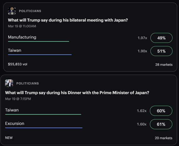 PredictionMarketTrader tweet media
