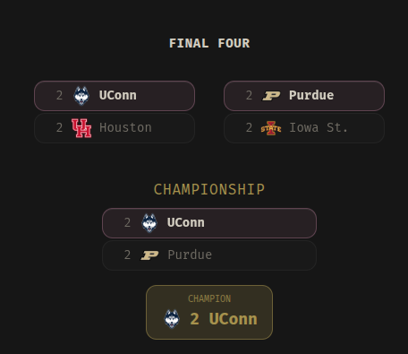 bleidd (❖,❖) tweet media