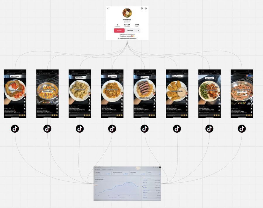 Maria Islam tweet media