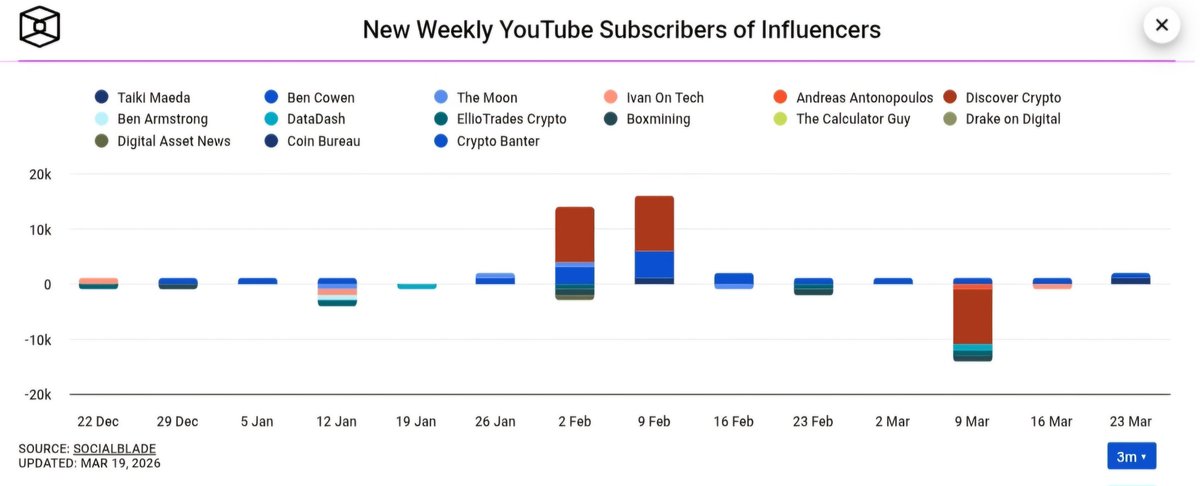 SamTheCryptoGreed tweet media