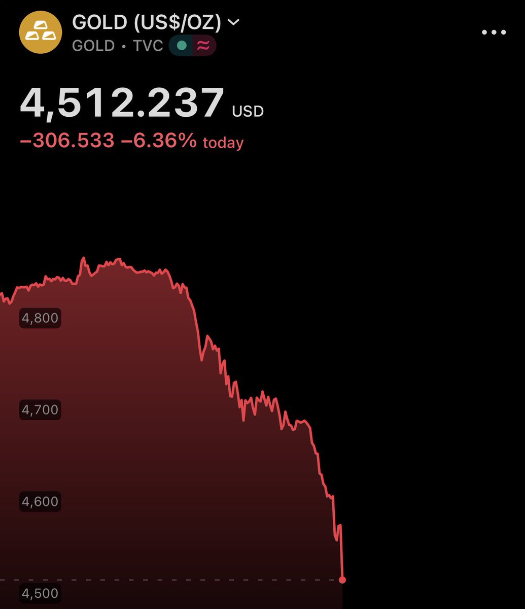ลงทุนแมน tweet media