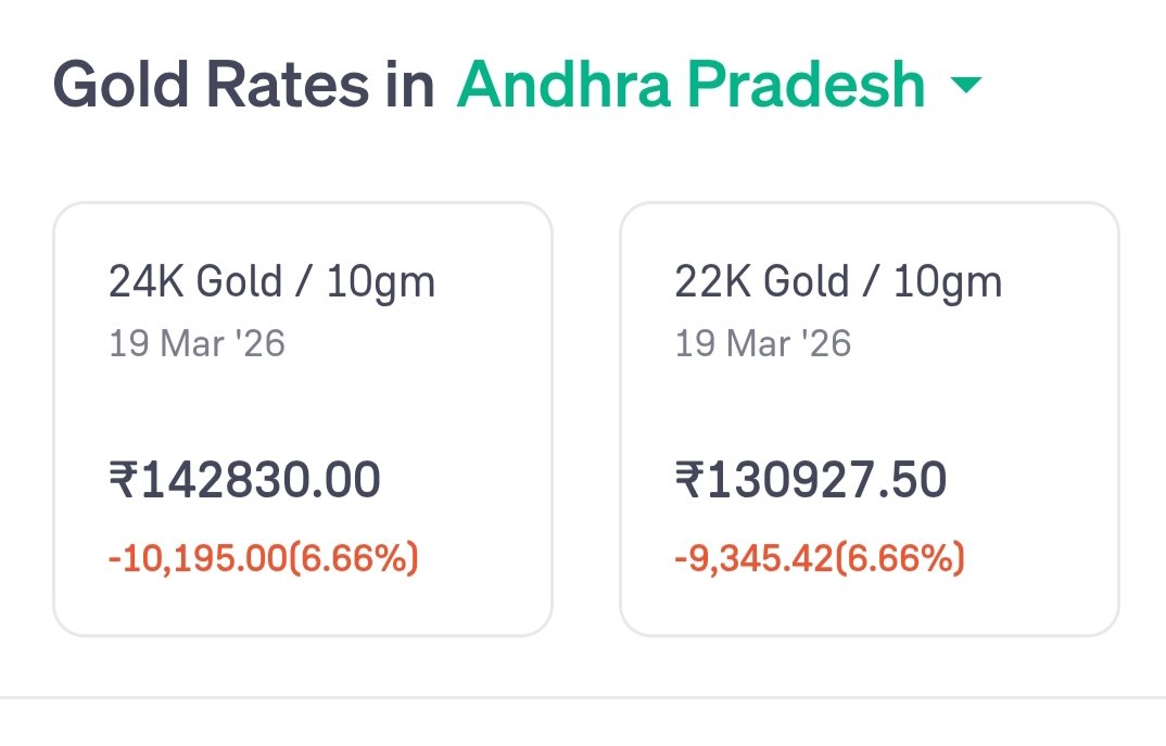 Chandra Sekhar tweet media