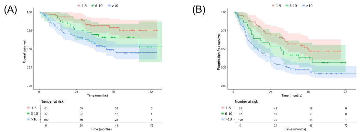 JeeSuk Chang tweet media