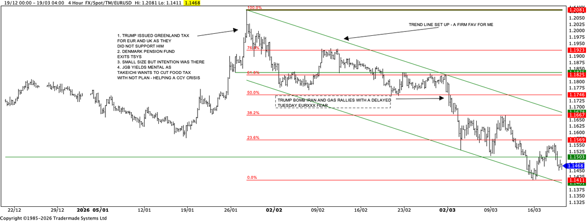 Capital.com International tweet media