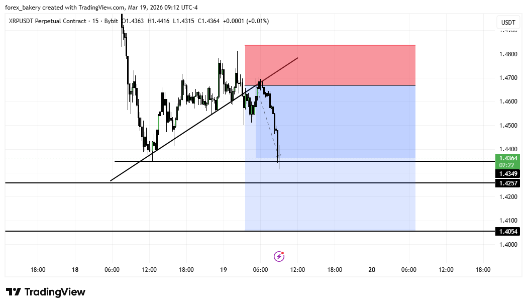CRYPTO BAKERY tweet media