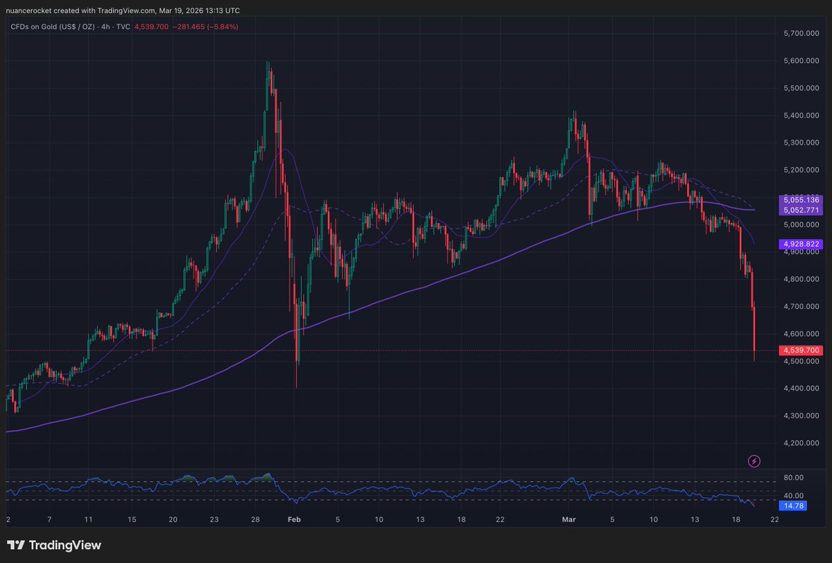 nuancerocket tweet media