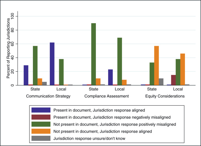 American Society for Nutrition Journals tweet media
