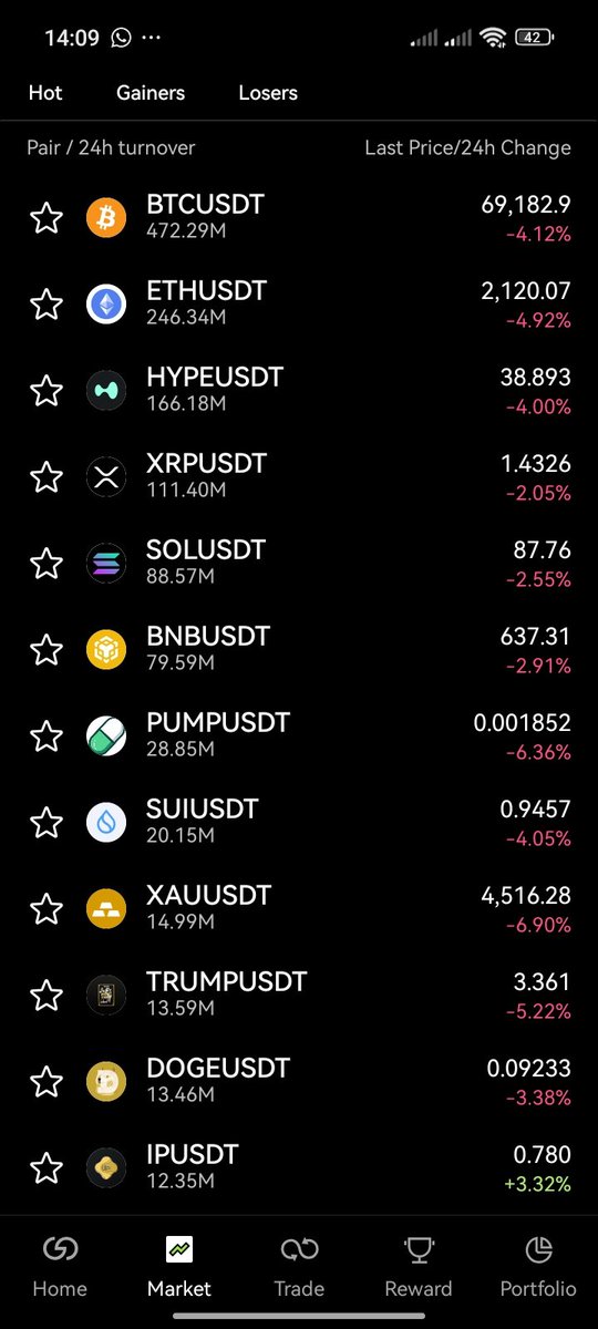 Mide(evm/acc) tweet media